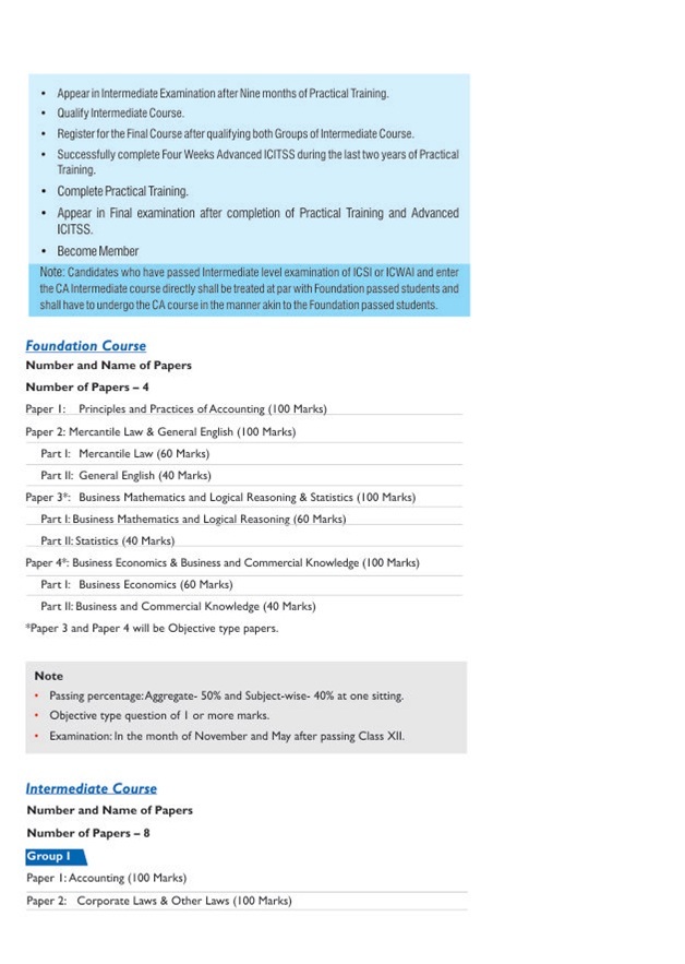 Revised Chartered Accountancy Course Structure - All About Finance